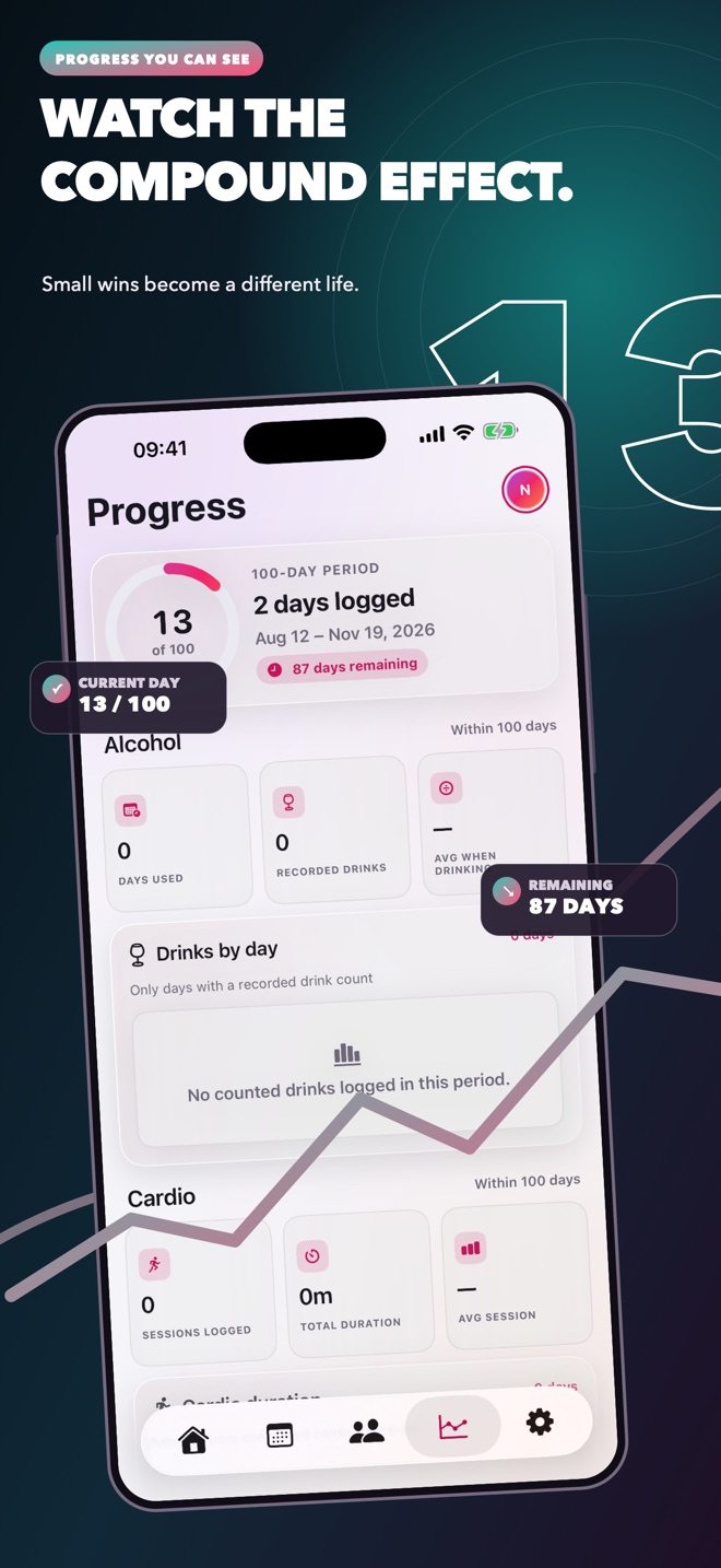 Progress tracking app preview